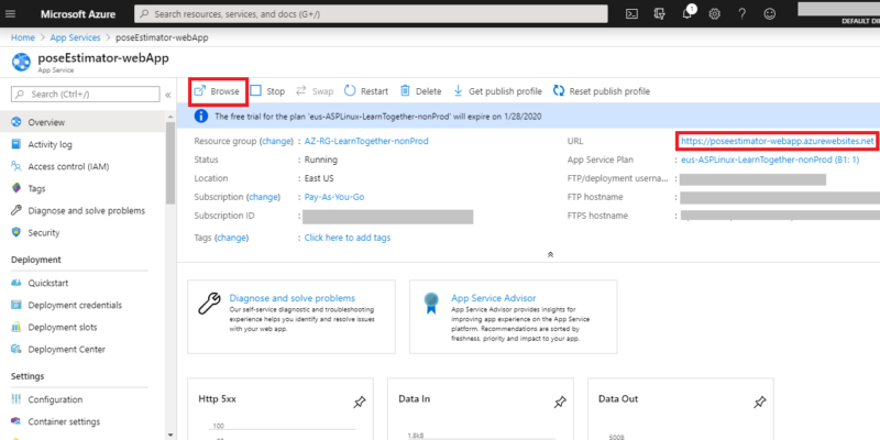Deploying a containerized Web App | Azure App Service